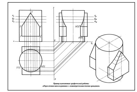 Чертёж коробки сундучка из картона