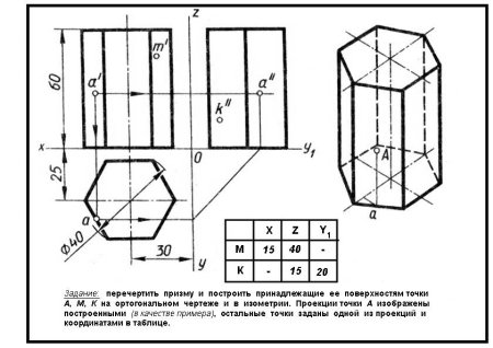 Черчение 9 класс ботвинников разрезы