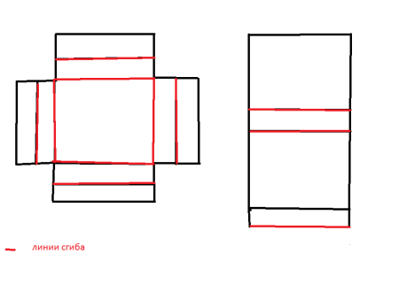 Эскиз это в черчении