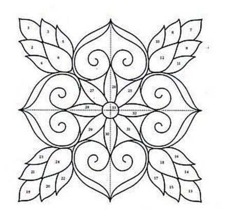 Джутовая филигрань схемы узоров