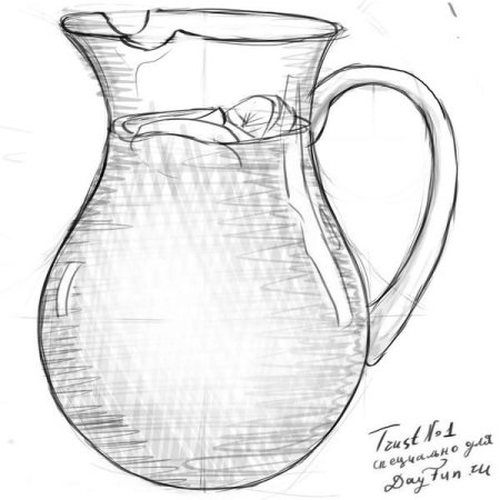 Этапы рисования кувшина