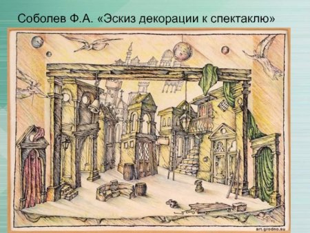 Шекспир Сценография декорации