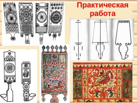 Роспись прялки изо 5 класс