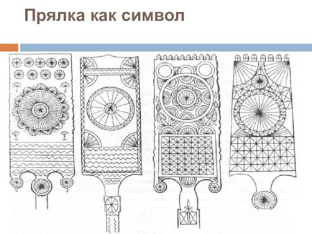 Ручная прялка рисунок