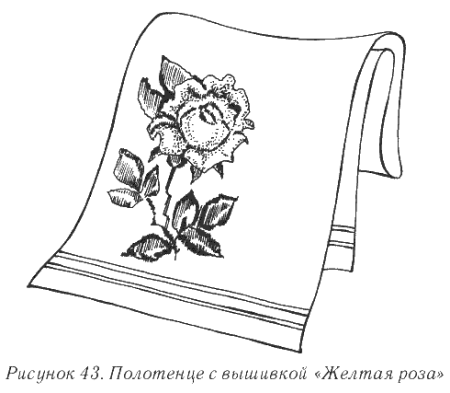 Эскиз вышивки полотенца