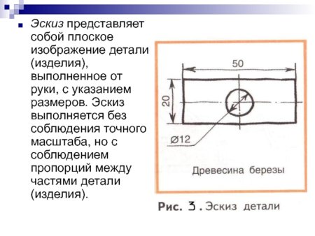 Графическое изображение деталей