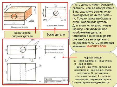 Эскиз детали по технологии