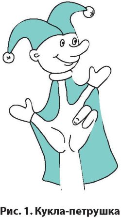 Театральная кукла перчаточная рисунок