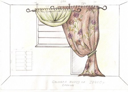 Выполнение эскиза текстильного изделия.