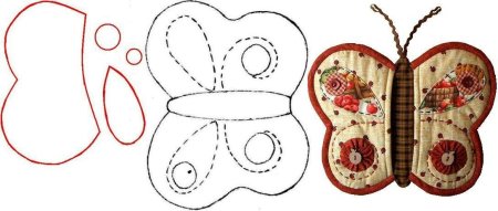 Выкройка Прихватки для кухни