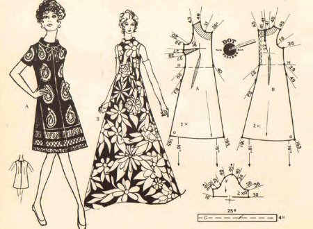 Модель платья чертеж