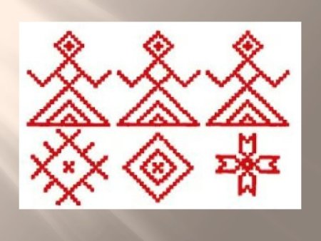 Образы и мотивы в орнаментах русской народной вышивки