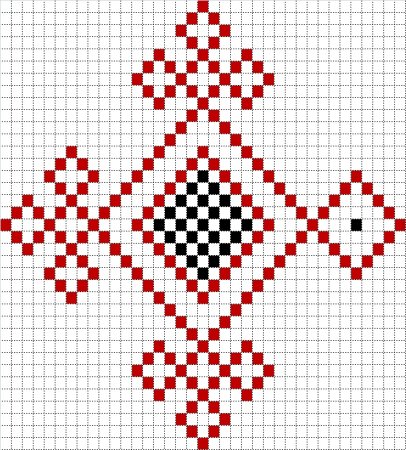 Марийские узоры для вышивки крестом