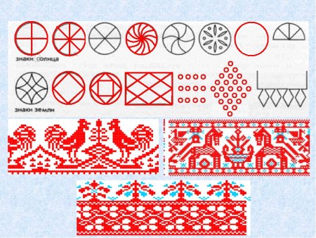 Древние образы в народном искусстве