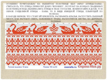 Узор по мотивам народной вышивки