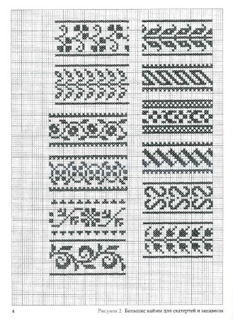 Раскраска схемы для вышивки русским орнаментом