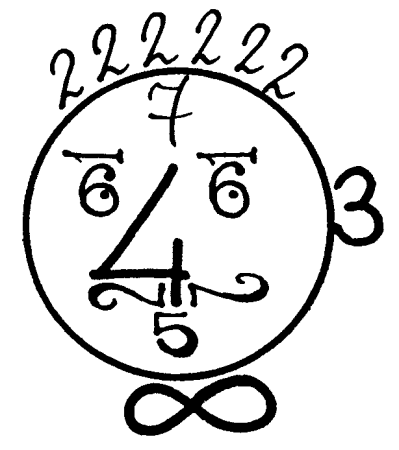 Рисунки из цифр