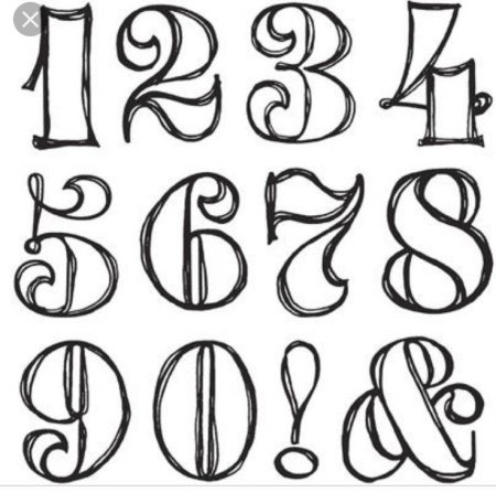 Красивые цифры шрифт
