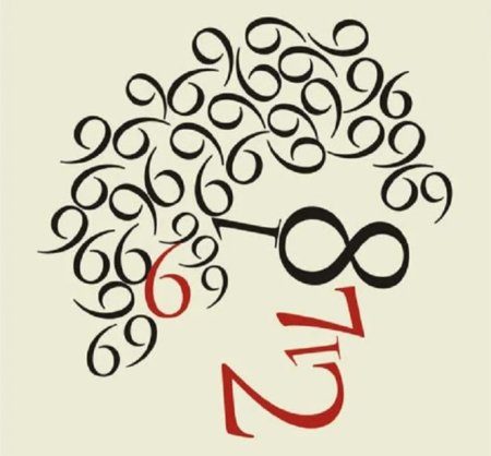 Рисование цифрами