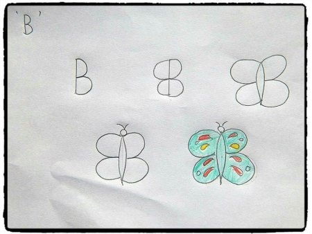 Очень простые рисунки из цифр