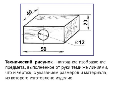 Технический рисунок бруска