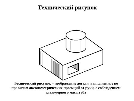 Технический технический рисунок это