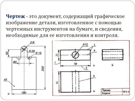 Графическое изображение деталей и изделий