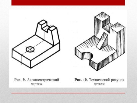 Технический рисунок детали