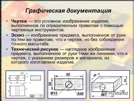 Графическая документация чертёж