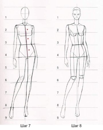 Женская фигура для рисования одежды