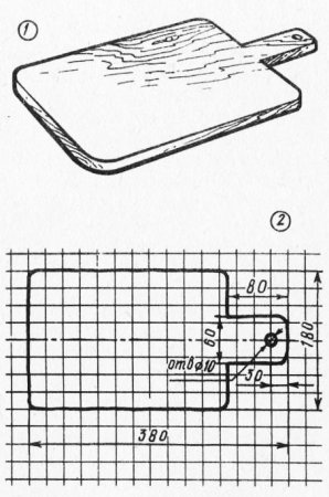 Чертёж разделочной доски технология