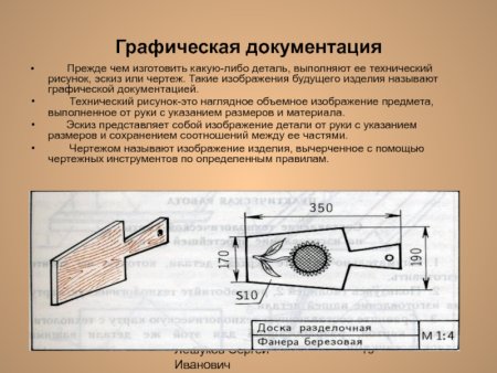Технический рисунок изделия