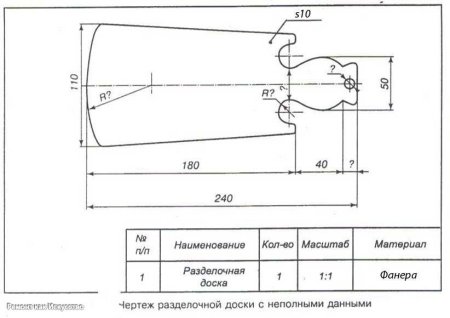 Сборочный чертеж разделочной доски