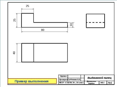 Чертежи для технологии