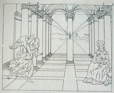 Линейная перспектива эпохи Возрождения