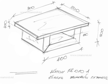 Круглый журнальный столик Размеры