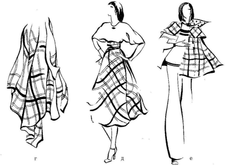 Основы композиции костюма