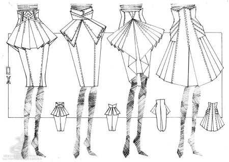 Набросок по моделированию