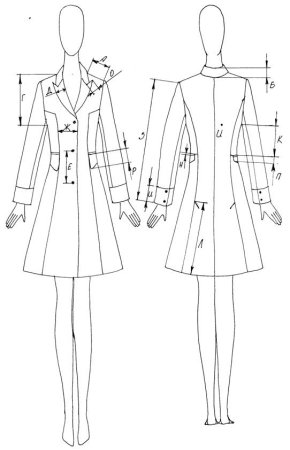 Технический рисунок одежды
