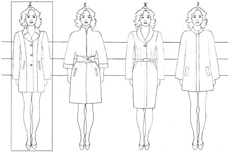 Технический эскиз одежды