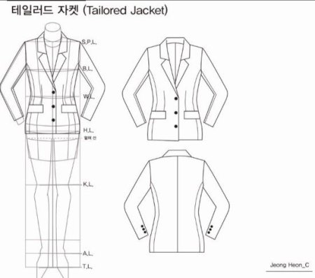 Технический эскиз одежды