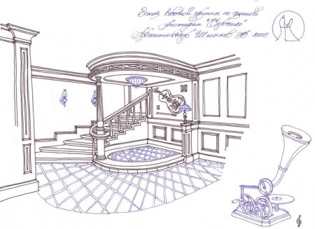 Сцена скетч