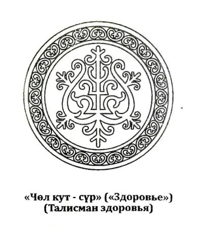 Якутский Ысыах рисунок