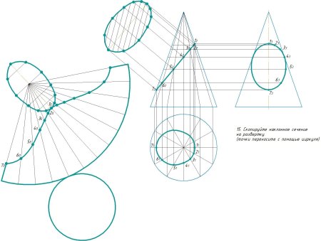Построение конуса