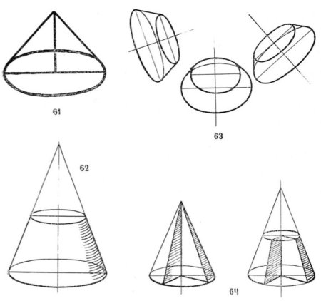 Линейно конструктивный рисунок конуса