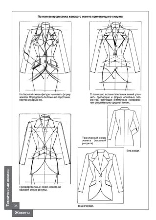 Книга Наброски для модельеров
