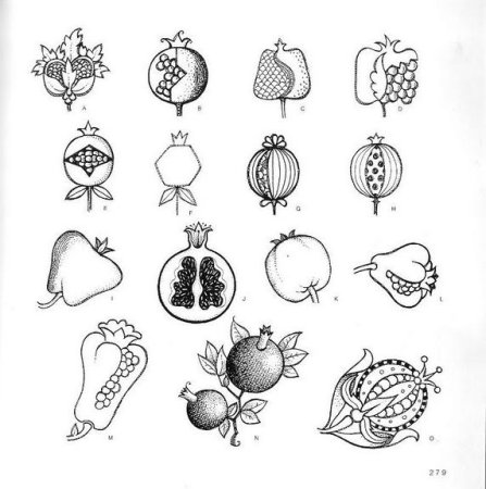 Фрукты стилизация