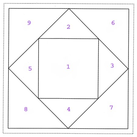 Лоскутное шитьё для начинающих пошагово схемы