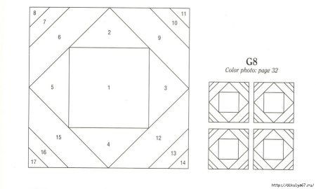 Выкройки для пэчворка для начинающих пошагово для шитья