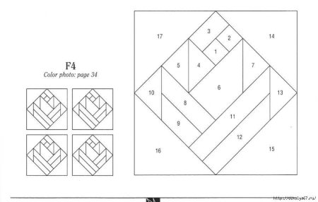 Шитьё из лоскутков для начинающих схемы